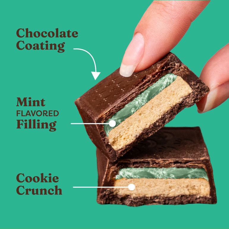 Mint Chocolate Cookie Bars - Image 3