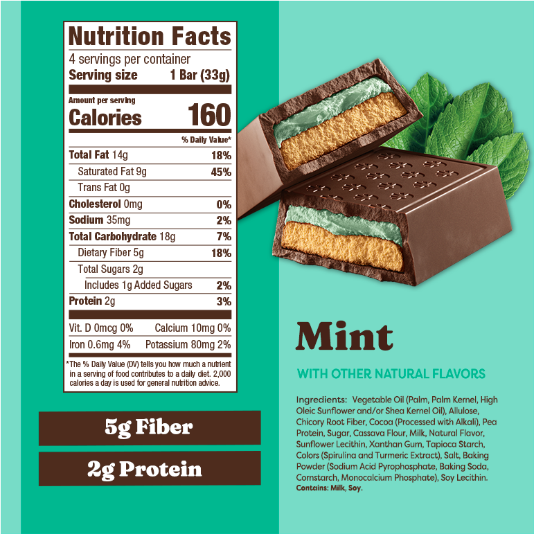 Mint Chocolate Cookie Bars - Image 6
